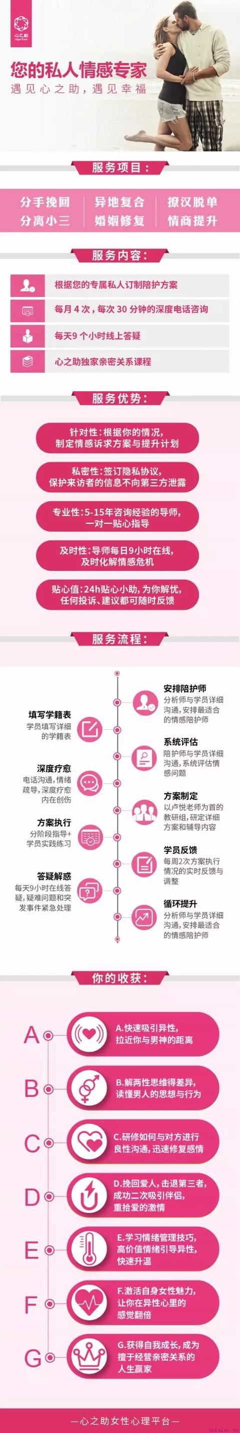 抓住挽回黄金期，只用一招，再绝情的男人都会乖乖回归