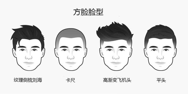 如何让别人喜欢你?怎么成为一个男神