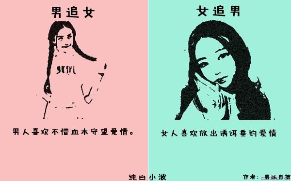 五张图告诉你，男追女和女追男的区别，女生主动点肯定能得到喜欢