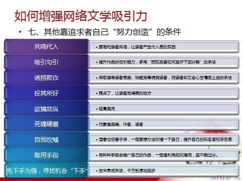 老司机教你怎么泡妞